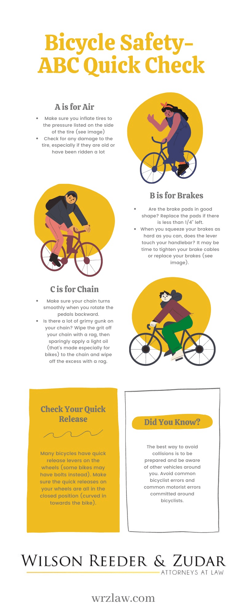 Bicycle Accidents and Related Injuries