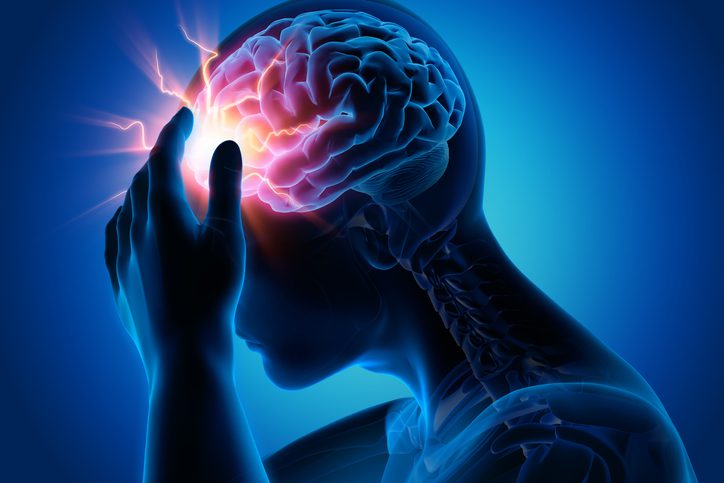 Types Of Brain Injuries And Symptoms